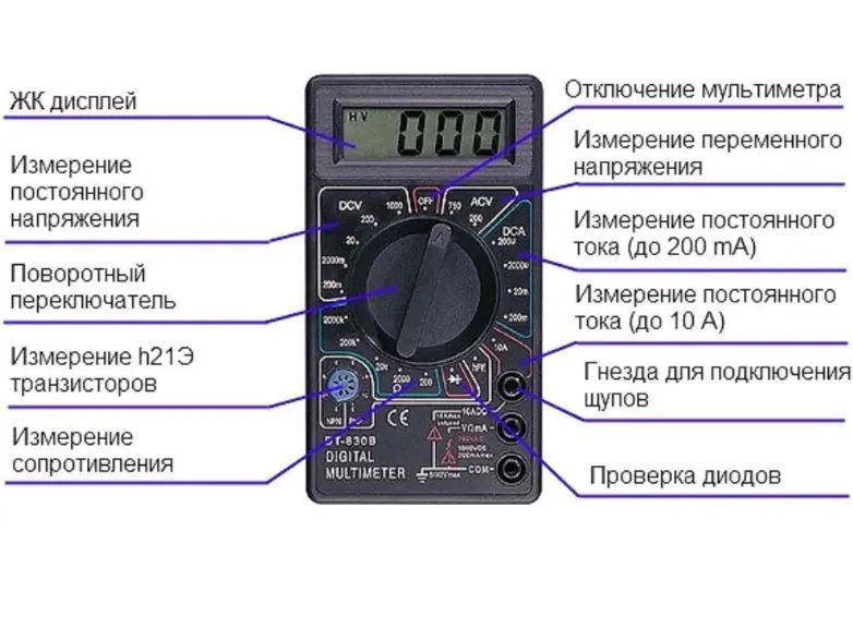 Цифровий тестер, мультиметр 830 B 00017863 фото