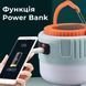Фонарь кемпинг переносной 509-20LED, power bank, Li-Ion аккумулятор, солнечная батарея, ЗУ microUSB 00023497 фото 7