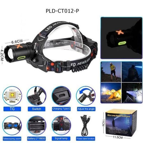 Фонарь налобный NIGHT VISION FLUORESCENCE CT012-P-TG, Фонарь аккумуляторный для рыбалки, Головной фонарик 00022956 фото