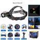 Фонарь налобный NIGHT VISION FLUORESCENCE CT012-P-TG, Фонарь аккумуляторный для рыбалки, Головной фонарик 00022956 фото 4