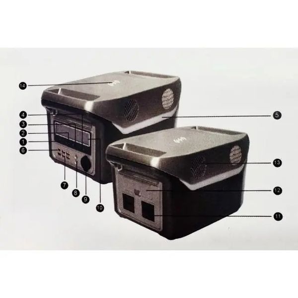 Портативный солнечная станция , генератор Sine 1000w 25.6V 30A 00018139 фото