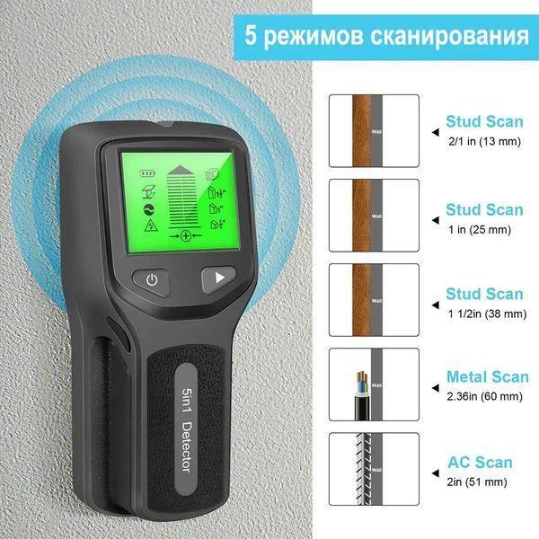 Мультифункциональный сканер стены HW430 00018264 фото