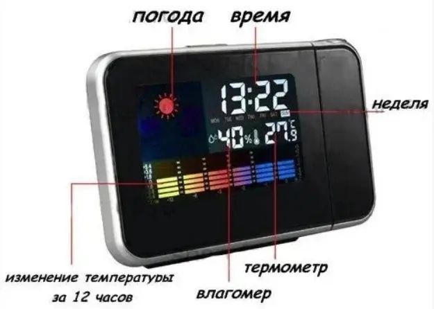 Часы / Метеостанция / Влагомер с проектором времени Color Screen Calendar 00022373 фото