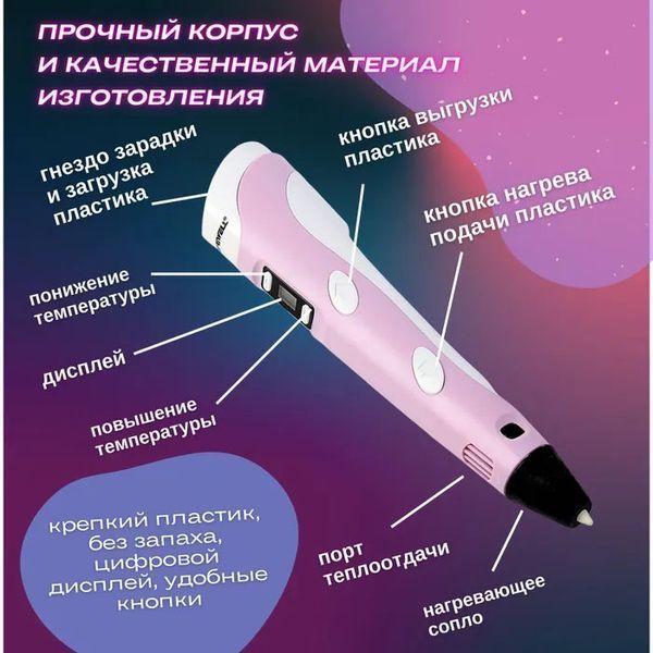 3D ручка Smart 3D Pen 2 c LCD дисплеєм, 3D ручка для розвитку уваги. Колір: рожевий 00016252 фото