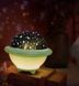 Нічник зоряне небо Night Light projection lamp, Дитячий нічник-проектор, М'який лід нічник 00022504 фото 1