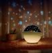 Нічник зоряне небо Night Light projection lamp, Дитячий нічник-проектор, М'який лід нічник 00022504 фото 3