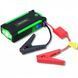 Пусковое устройство для автомобиля JUMP STARTER 15B (68800 mAh) 00017144 фото 1