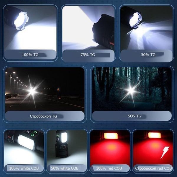 Фонарь NIGHT VISION FLUORESCENCE CB-A282-TG+COB 00023514 фото