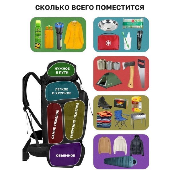 Рюкзак тактический чорний 4в1 70 л + Подсумок Водонепроницаемый туристический рюкзак. Цвет: черный 00018432 фото