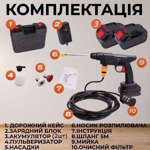 Аккумуляторная Мойка с 2-мя АКБ Портативная Ручная Высокого Давления Универсальная 00016800 фото
