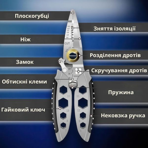 Інструмент для зняття ізоляції 16 в 1, стискання клем, зачистки проводів Мультитул стрипер 00013029 фото