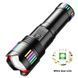 Ліхтар C203 WHITE LASER LED GT-50W 00023516 фото 10