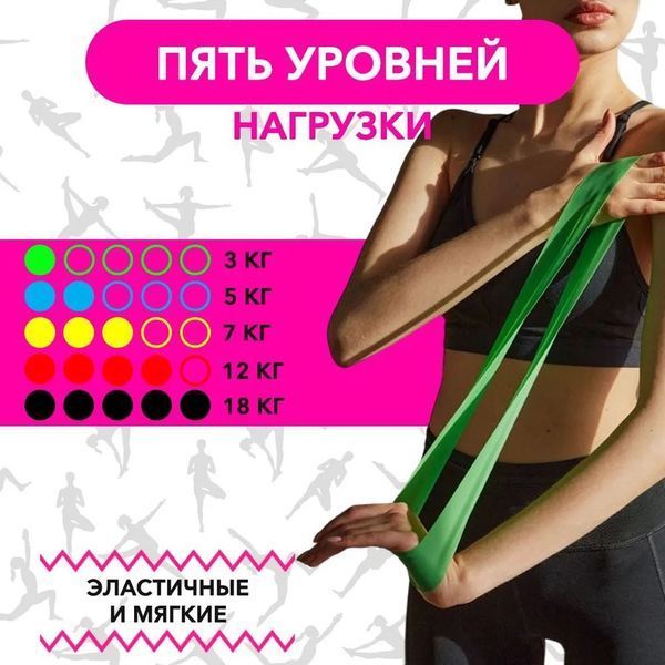 Гумка для фітнесу Fit Simplify GO DO 5 шт, спортивна гумка для тренувань, гума для тренувань 00014428 фото