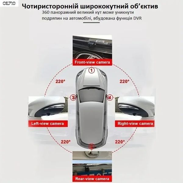 Система кругового огляду Car Cam 360 градусів Panoramic Night Vision Pro HD 00016864 фото