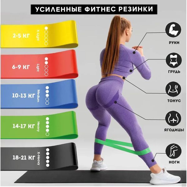 Гумка для фітнесу Fit Simplify GO DO 5 шт, спортивна гумка для тренувань, гума для тренувань 00014428 фото