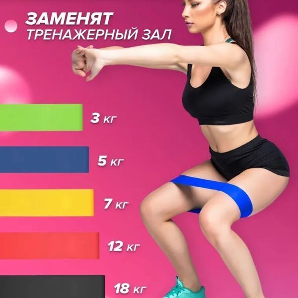 Гумка для фітнесу Fit Simplify GO DO 5 шт, спортивна гумка для тренувань, гума для тренувань 00014428 фото