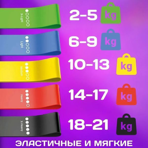 Гумка для фітнесу Fit Simplify GO DO 5 шт, спортивна гумка для тренувань, гума для тренувань 00014428 фото