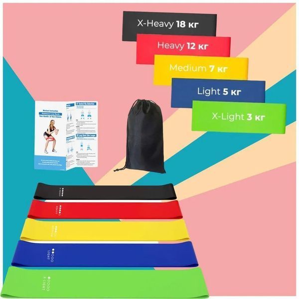 Гумка для фітнесу Fit Simplify GO DO 5 шт, спортивна гумка для тренувань, гума для тренувань 00014428 фото