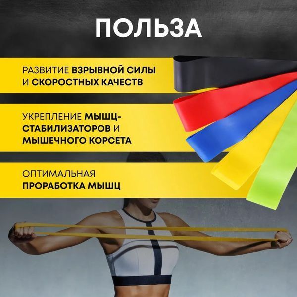 Гумка для фітнесу Fit Simplify GO DO 5 шт, спортивна гумка для тренувань, гума для тренувань 00014428 фото