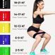 Гумка для фітнесу Fit Simplify GO DO 5 шт, спортивна гумка для тренувань, гума для тренувань 00014428 фото 18