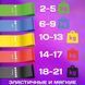 Гумка для фітнесу Fit Simplify GO DO 5 шт, спортивна гумка для тренувань, гума для тренувань 00014428 фото 13