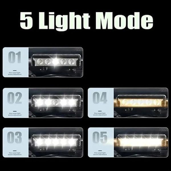 Велофара мощная FY-339B-5LED(white+yellow), Световые сигналы для велосипеда, Фара led для велосипеда 00017077 фото