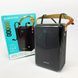 Внешний аккумулятор повербанк BOROFONE BJ32 power bank 80000mAh быстрая зарядка 22.5W 00017738 фото 12
