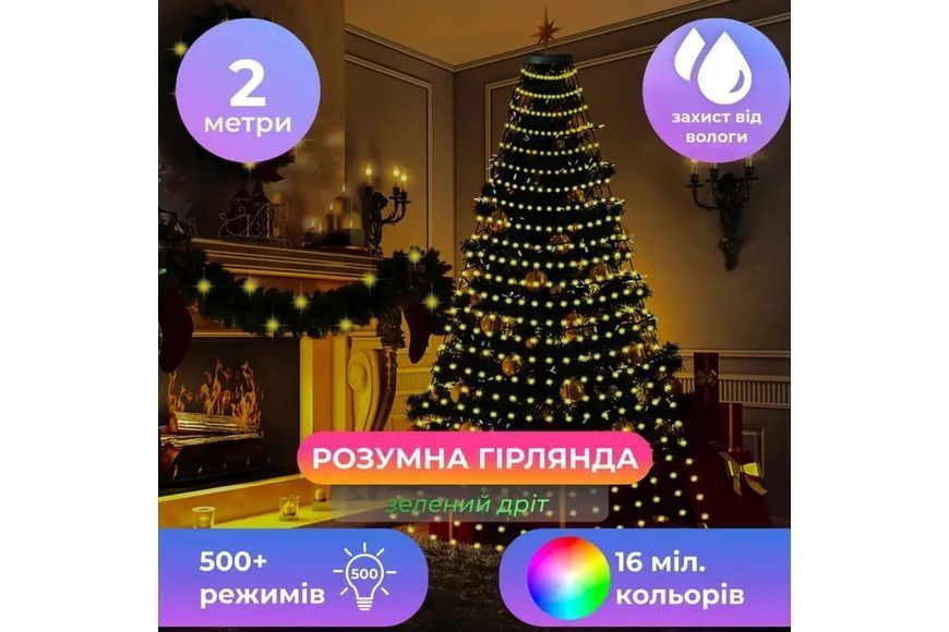 Программируемая новогодняя гирлянда конский хвост с пультом и управлением с телефона sfk-02 bluetooth usb 00024849 фото