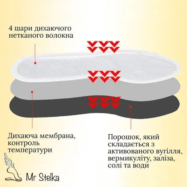 Набір хімічні устілки грілки одноразові "Beibei Bear 00015719 фото