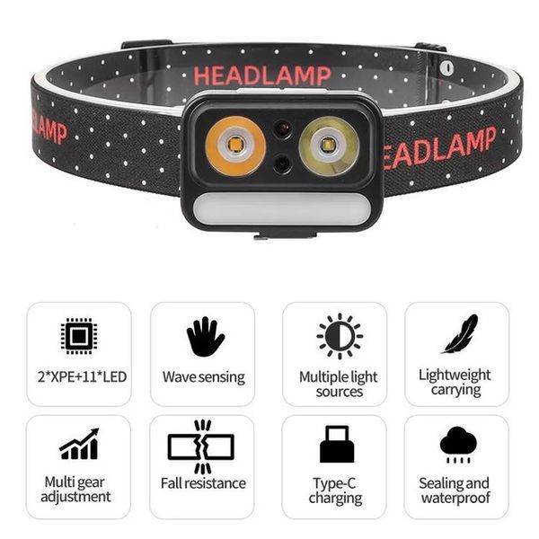 Фонарь налобный 2069-XPG+XPG+5SMD Motion sensor 00023227 фото