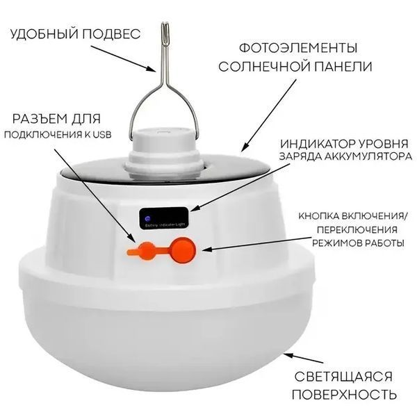 Кемпинговый фонарь лампа USB GTM LED 2026 Светильник на аккумуляторе с солнечной панелью 00023642 фото