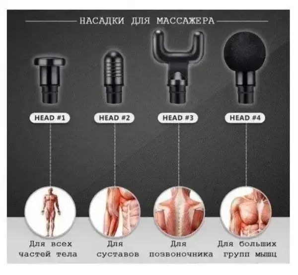 Масажер пістолет fascial gun kh-740 чорний з насадками м'язовий портативний ручний для спини та тіла 00014655 фото