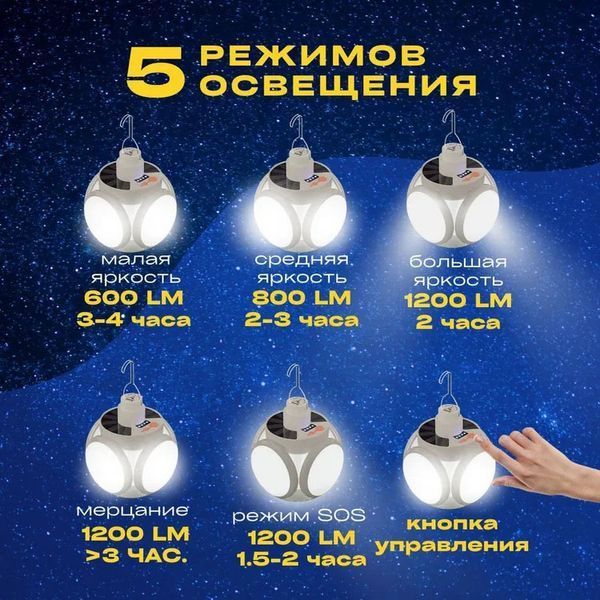 Ліхтар Лампа для кемпінгу акумуляторна BL-2029 + SOLAR на сонячній батареї кемпінговий складаний ліхтар 00023411 фото