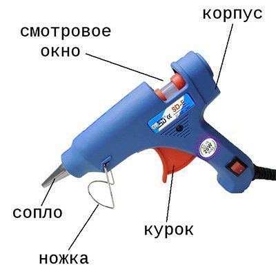 Пистолет клеевой XUNLEI XL-E20 7,5мм, Клеевой пистолет для рукоделия, Клеевой пистолет для творчества 00012605 фото