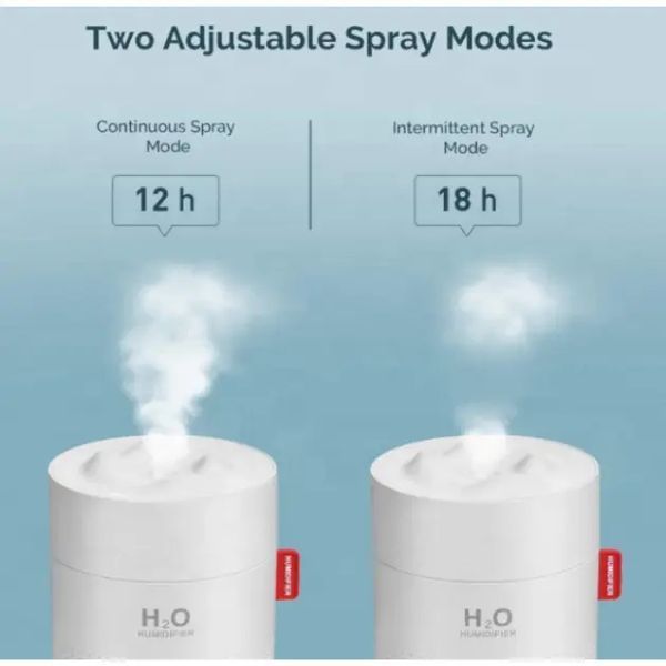 Увлажнитель воздуха H2O 2000мАч, 450мл, белый 00018542 фото