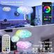 Подвесной 3D LED светильник в виде облака с пультом 00022149 фото 4