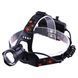 Фонарь налобный X-Balong XQ-218-HP50 аккумуляторный LED zoom с функцией Power Bank 3 режима работы 00022934 фото 4