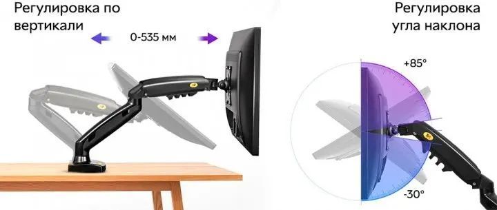 Настольное крепление для двух мониторов (кронштейн) 17"-30" NB F160 00017534 фото