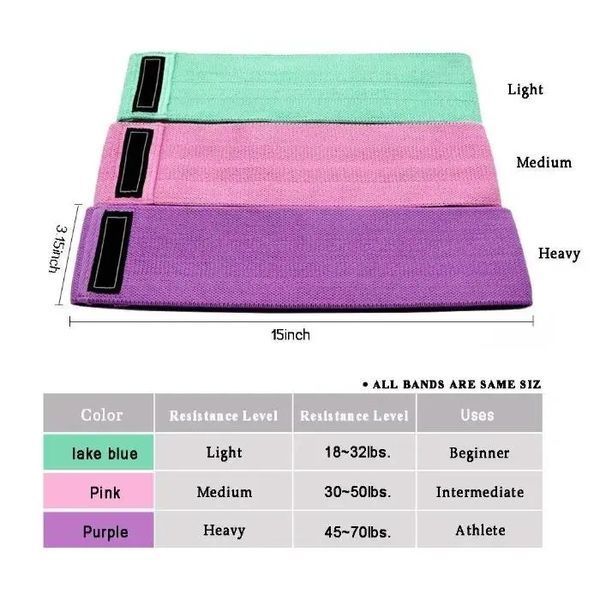 Набір тканинних фітнес гумок Luting Hip Resistance Bands 3 штуки 00014734 фото