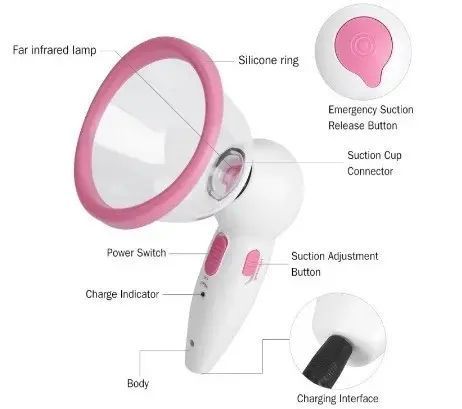 Увеличитель груди 002 breast pump 00014728 фото
