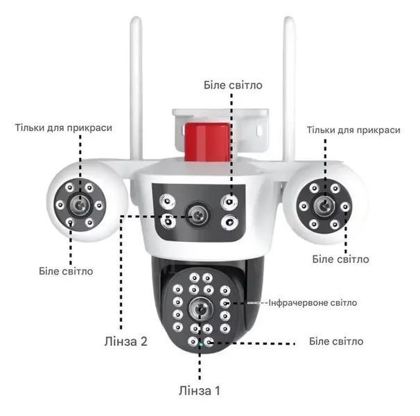 Камера видеонаблюдения PTZ уличная WiFi 3L-V88-WIFI V380PRO 00018077 фото